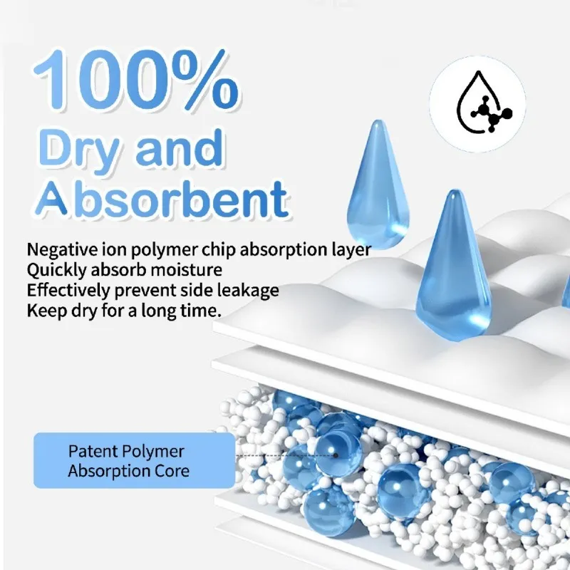 Zhuyin Menstrual Day Pads suppliers